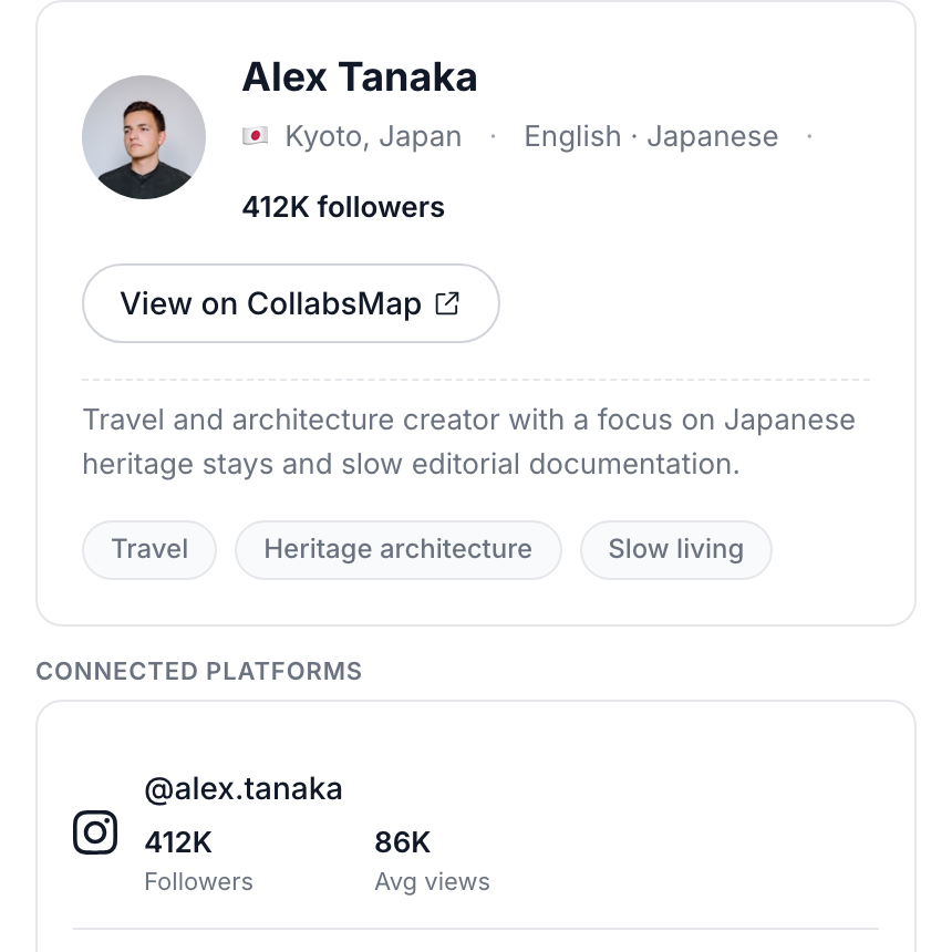 A creator profile with follower counts pulled from each connected platform, assembled without a media kit.